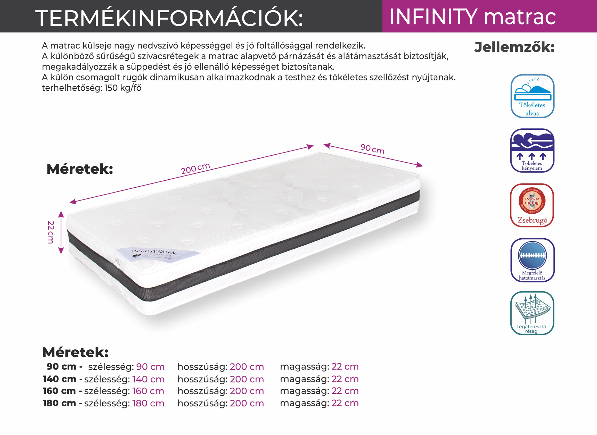 Infinity matrac - Image 4