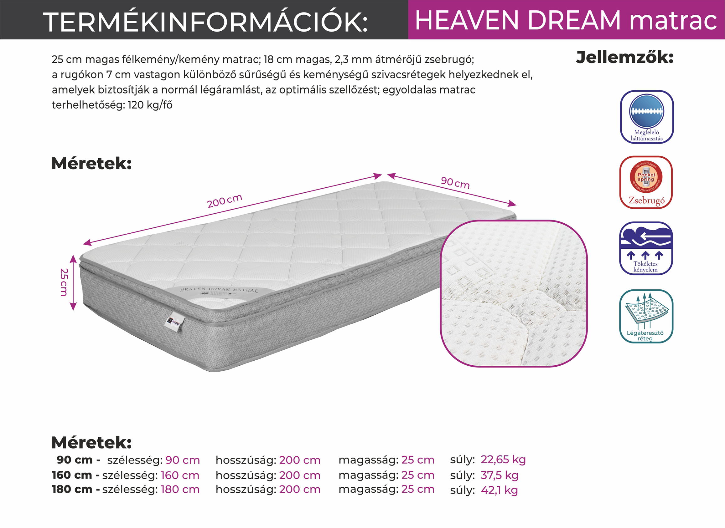 Heaven Dream matrac - Image 4