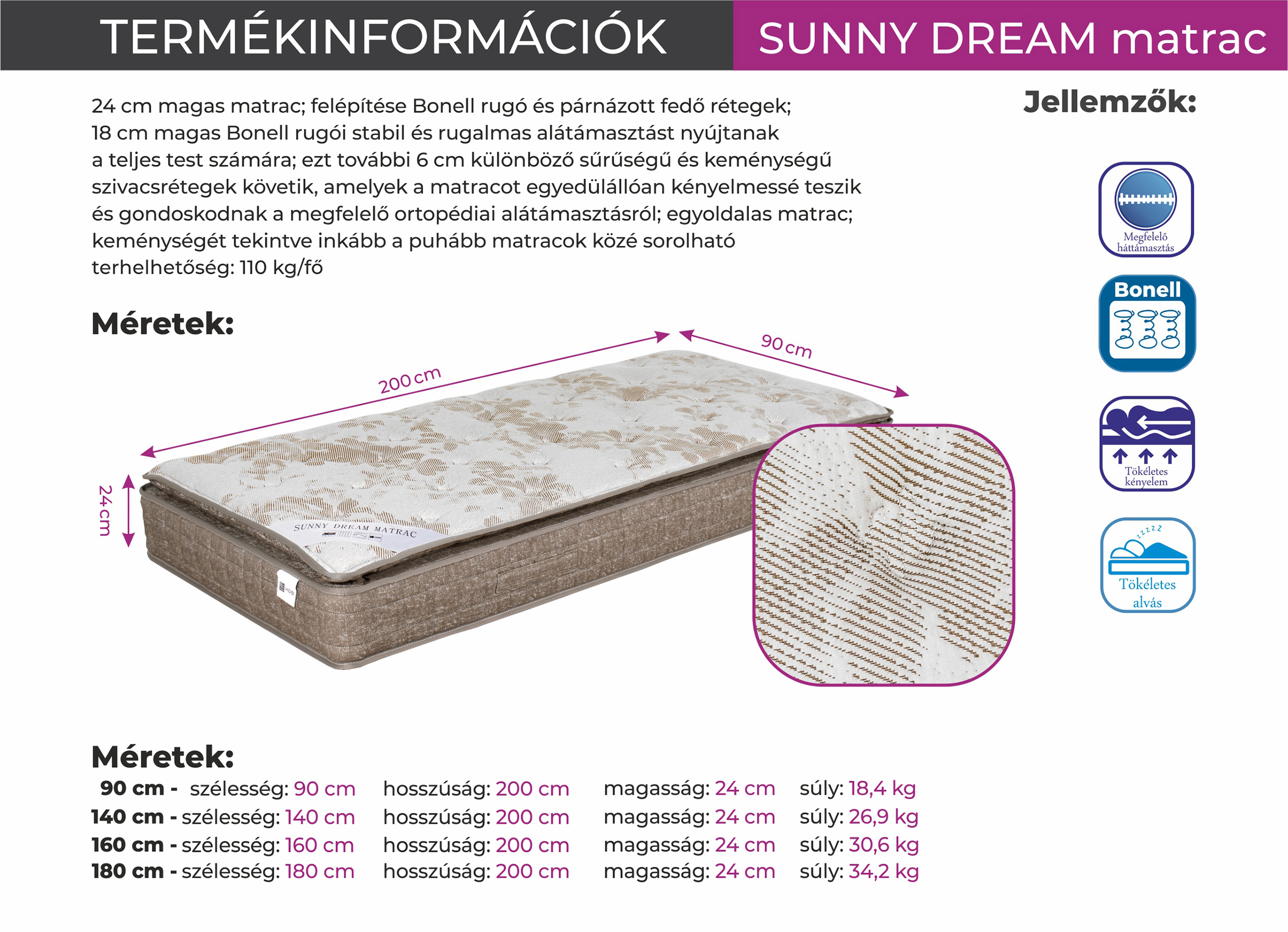 Sunny Dream matrac - Image 6