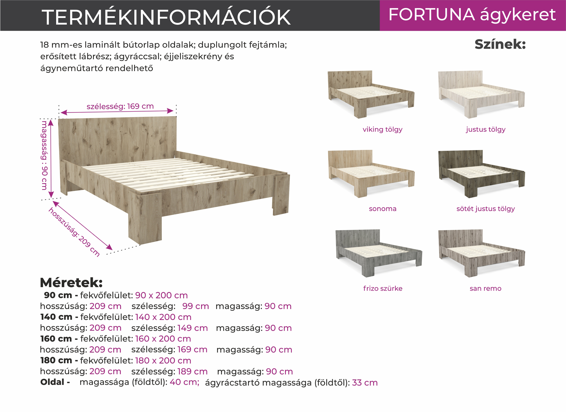 Fortuna ágykeret - Image 29