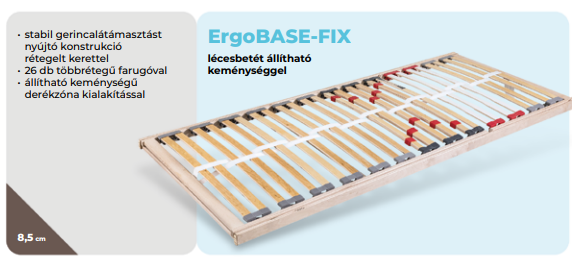 ErgoBASE-Fix ágyrács