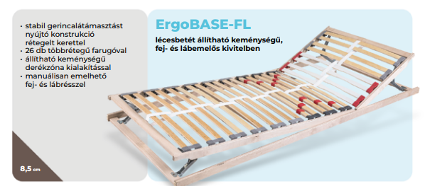 ErgoBASE-FL ágyrács