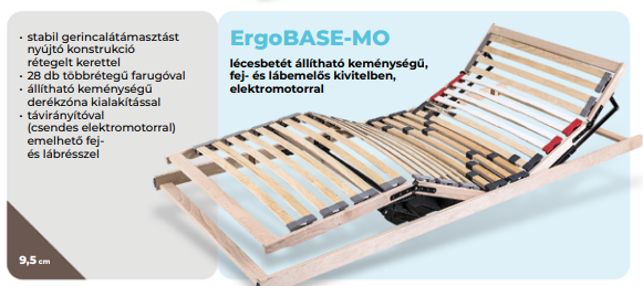 ErgoBASE-MO ágyrács