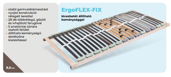 ErgoFLEX-FIX ágyrács